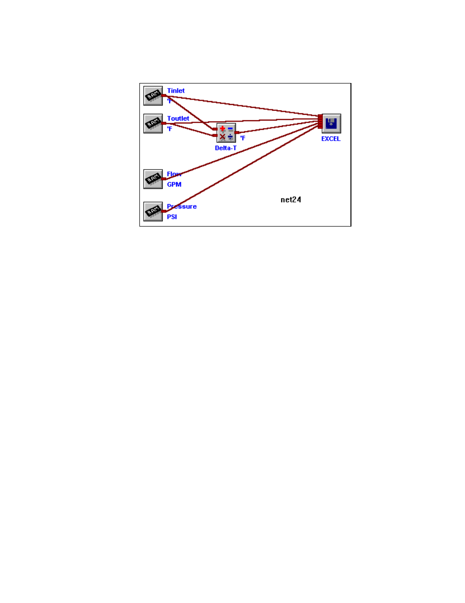 Omega Vehicle Security OMP-MODL User Manual | Page 136 / 297