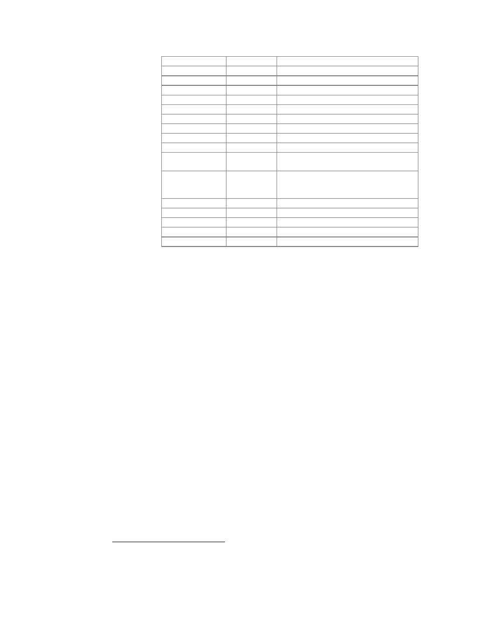Omega Vehicle Security OMP-MODL User Manual | Page 227 / 297