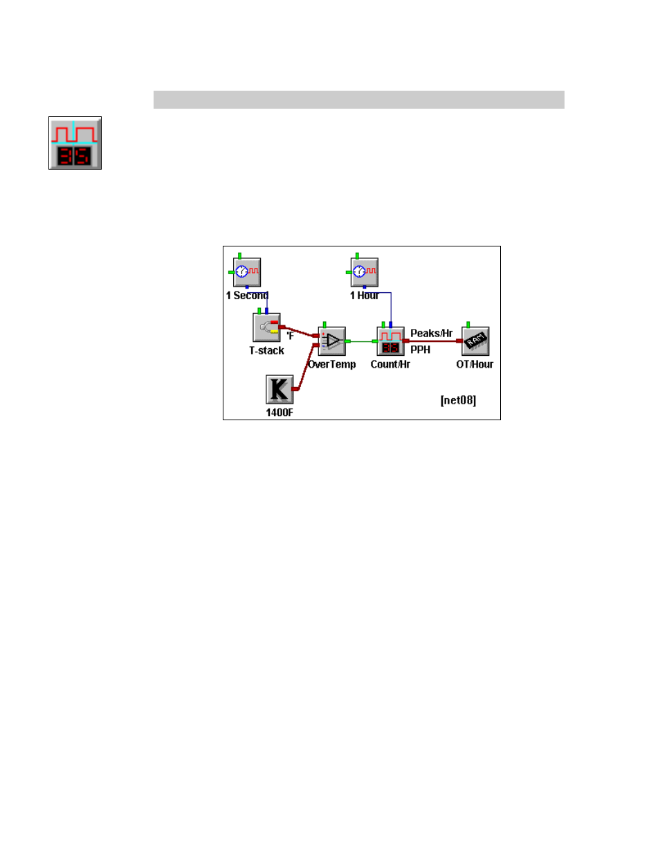 Timed counter | Omega Vehicle Security OMP-MODL User Manual | Page 240 / 297
