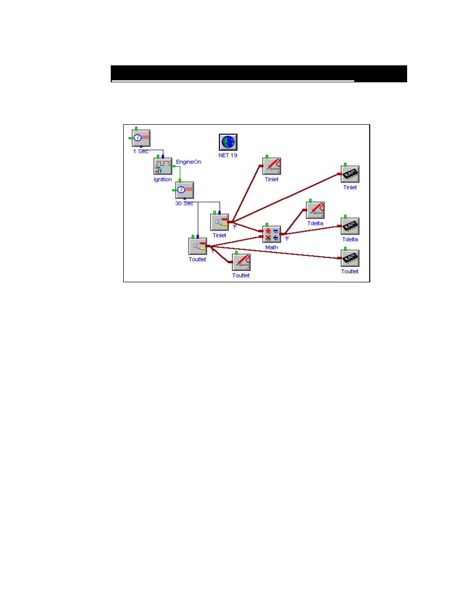 B: e, Ppendix, Xample | Rogram | Omega Vehicle Security OMP-MODL User Manual | Page 271 / 297