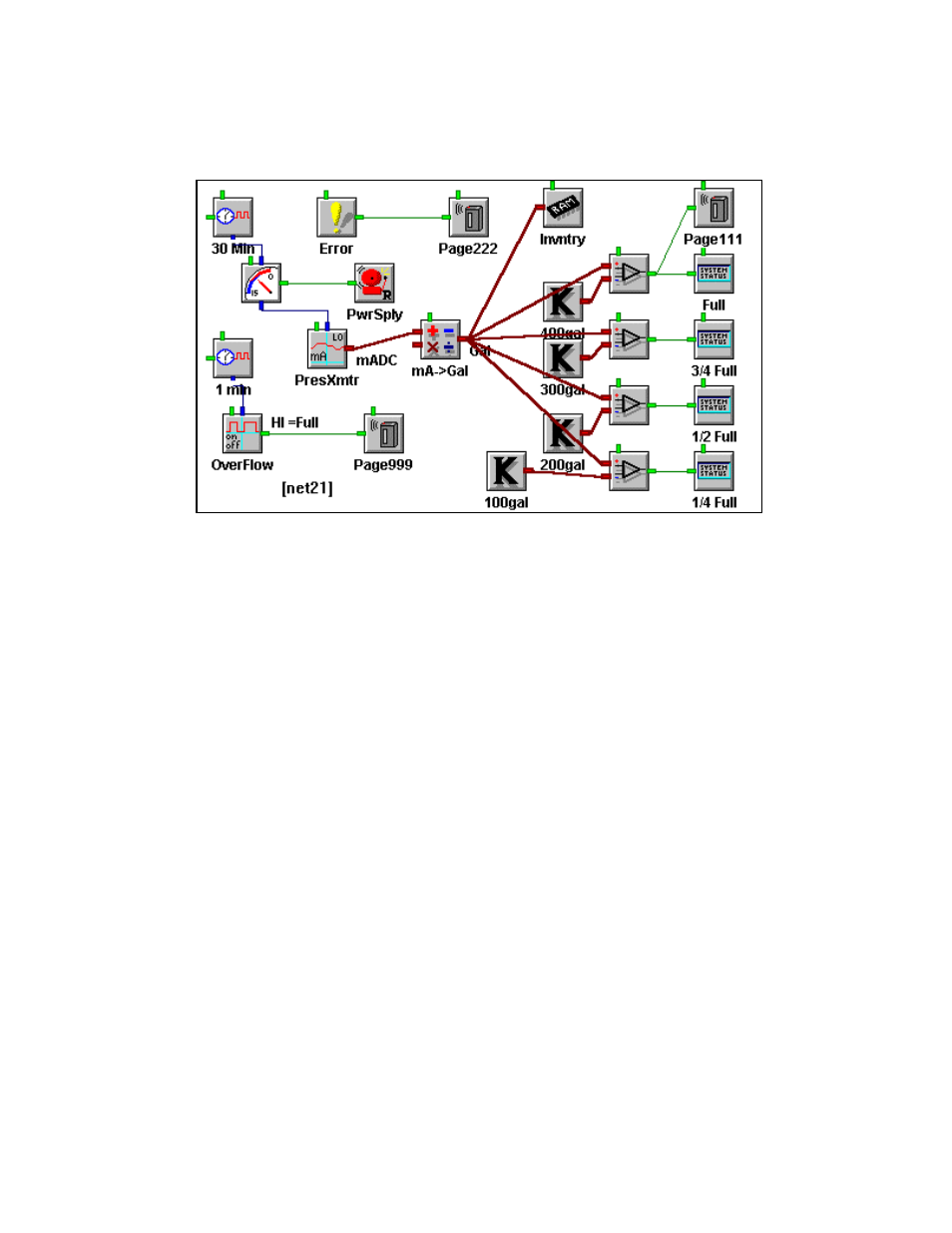 Omega Vehicle Security OMP-MODL User Manual | Page 273 / 297