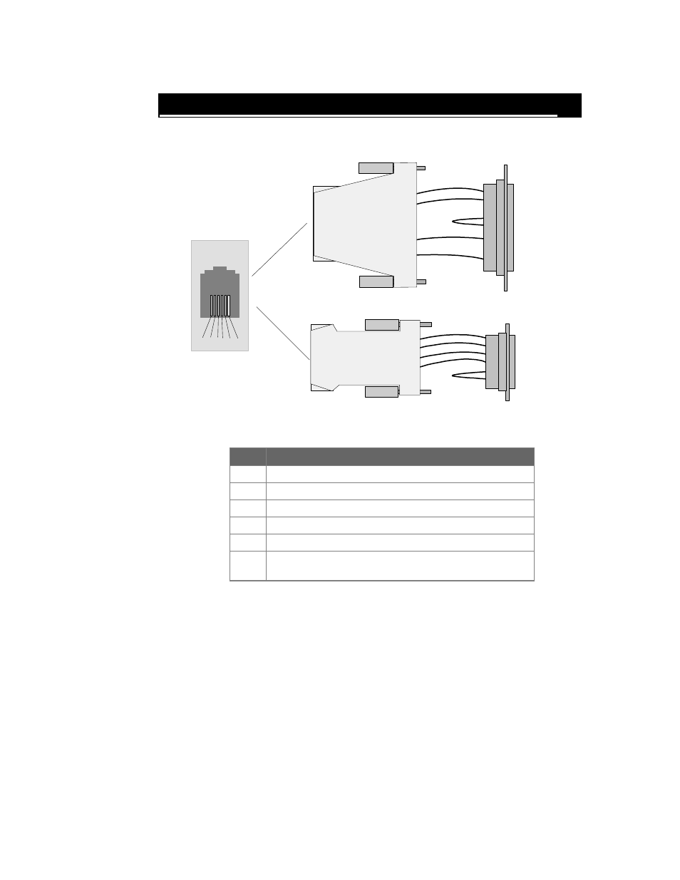 I: rs-232 c, Db-25 female, Db-9 female | Ppendix, Able, Dapter | Omega Vehicle Security OMP-MODL User Manual | Page 291 / 297