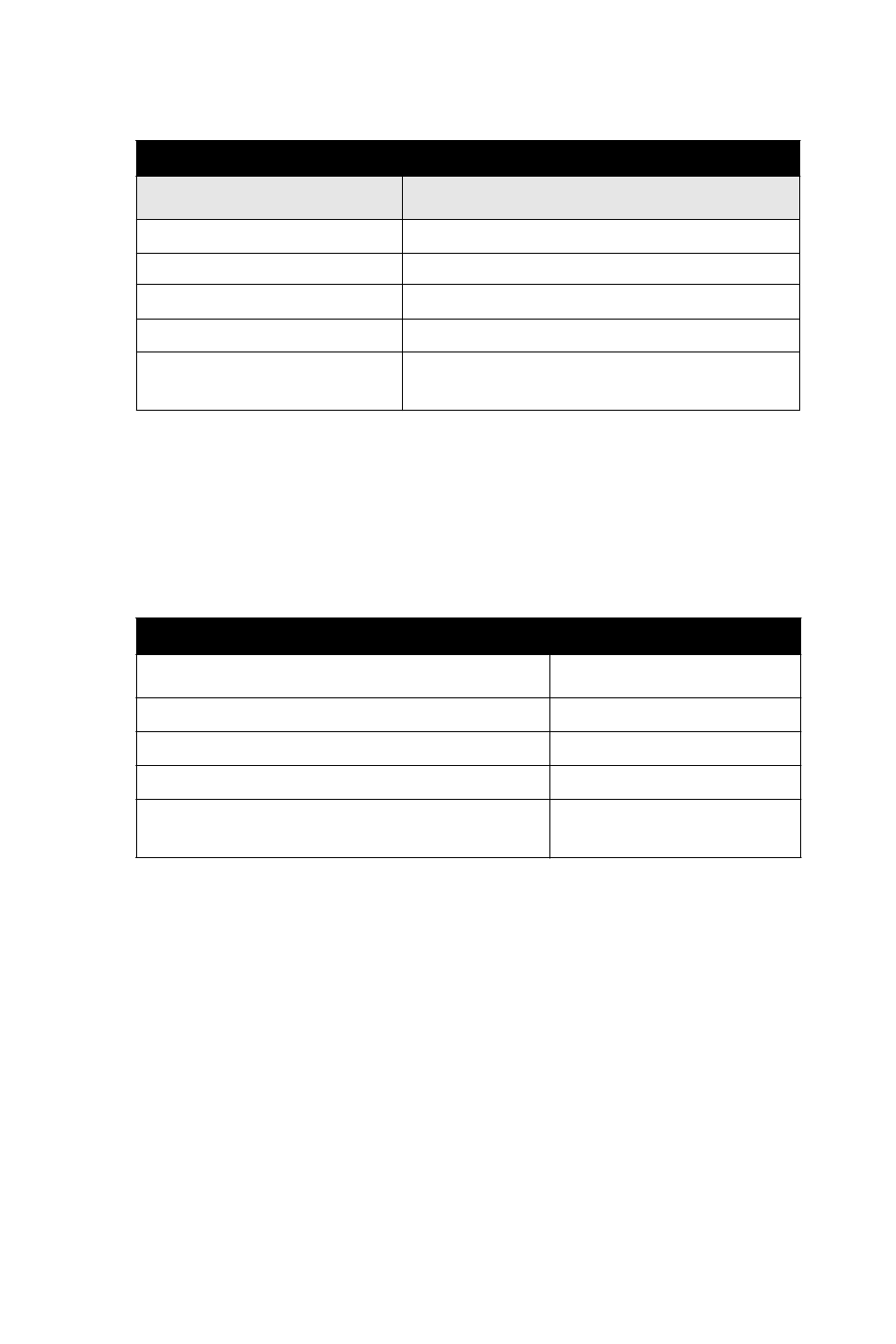 2 i/o connector signal description, 3 led indicator status description | Omega Vehicle Security USB-4761 User Manual | Page 29 / 39