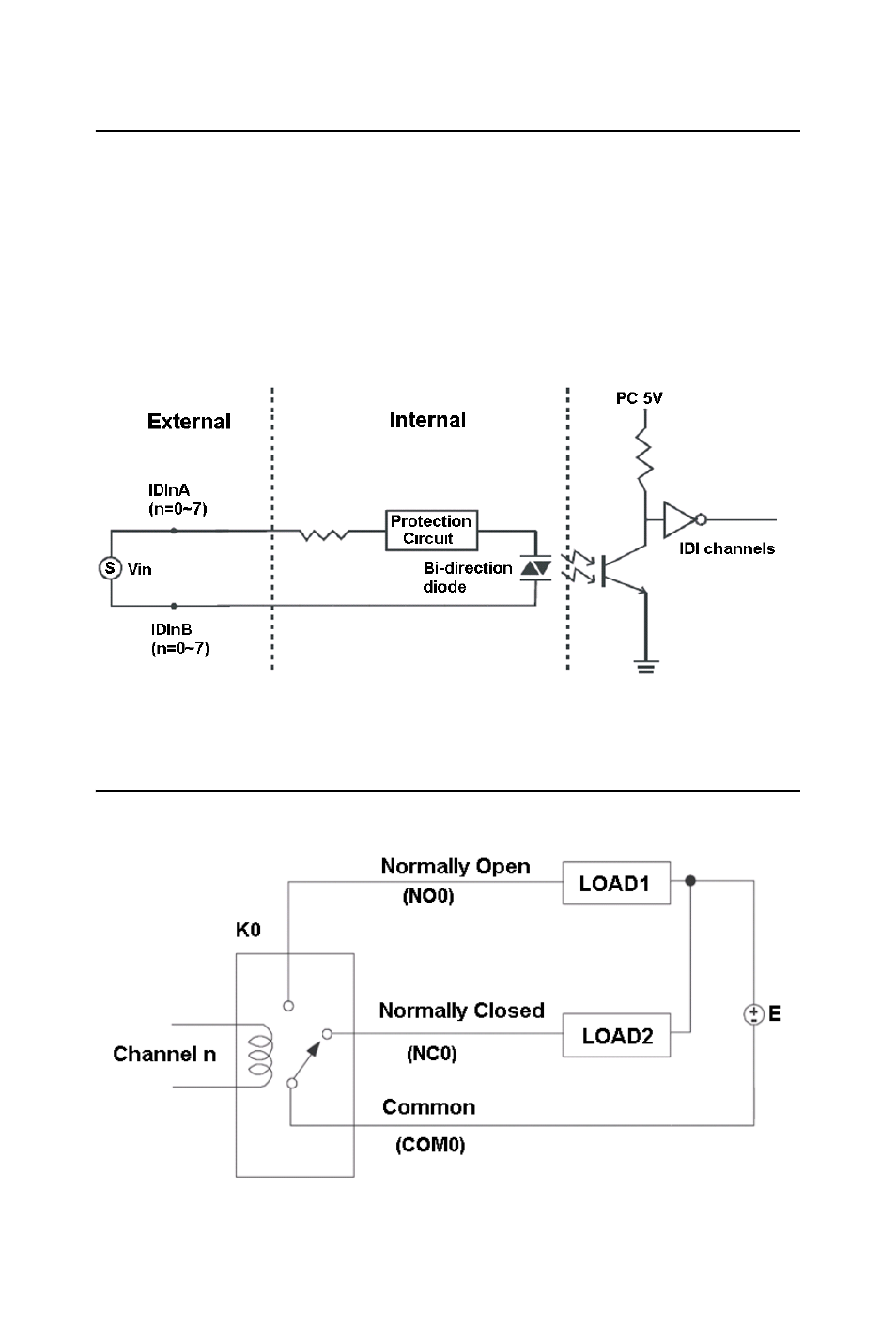 3 isolated digital input connections, 4 relay connections, 1 single-ended channel connections | Omega Vehicle Security USB-4761 User Manual | Page 30 / 39