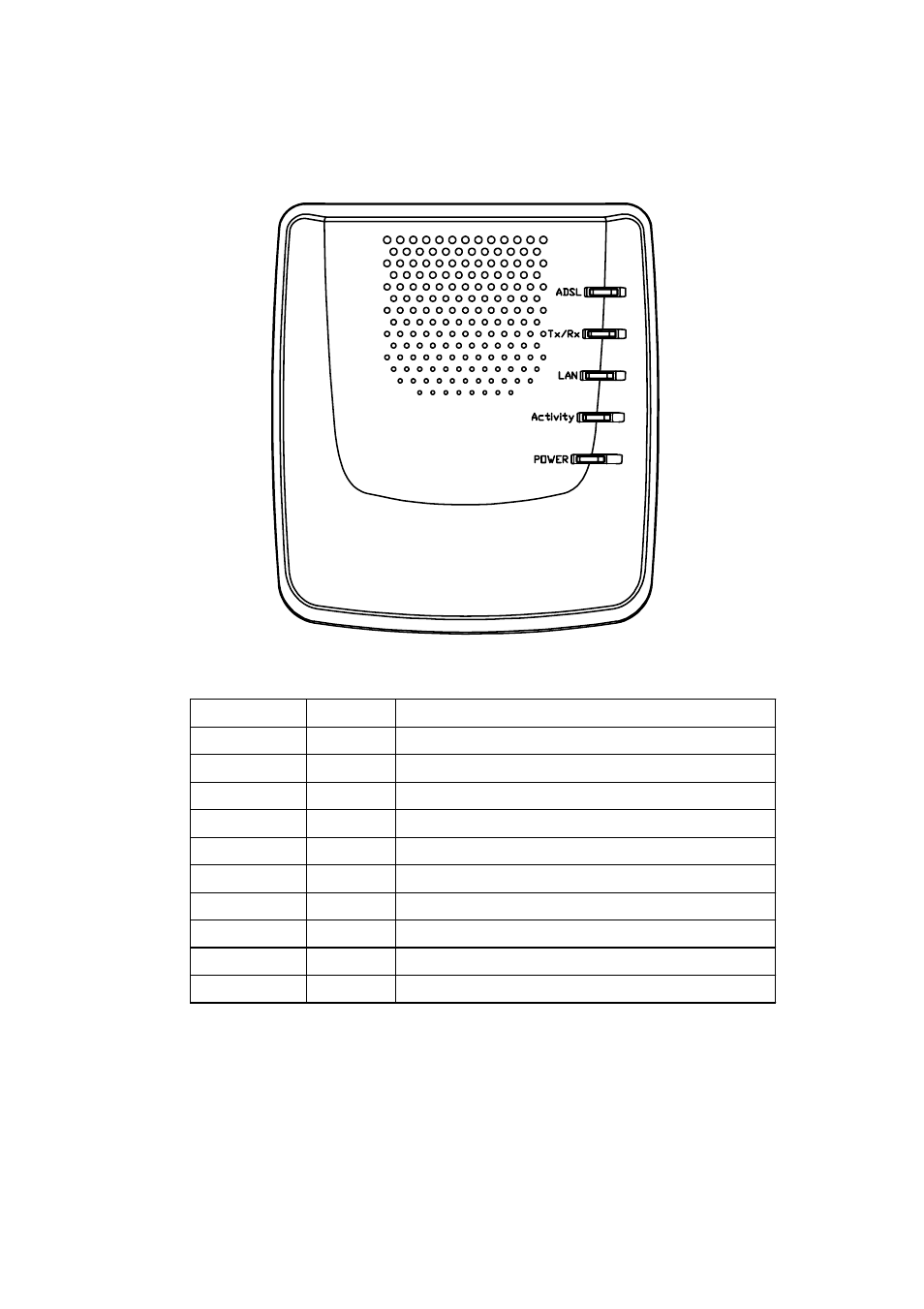 Taking a look at the adsl router 2.1 front view | Olicom A400A User Manual | Page 6 / 54