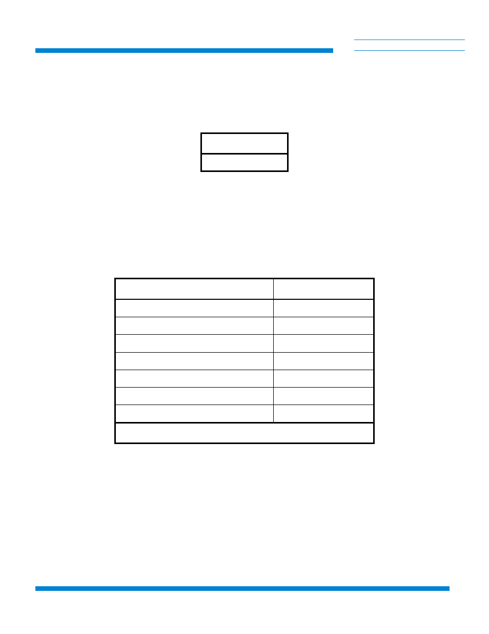 Weight, Table 1-1: compressor weight, 200lbs./91kg | Electrical, Table 1-2: electrical input specifications, Operating voltage range, 180 - 253 vac, Line frequency, 50/60 hz, Phase | Olicom 9600 User Manual | Page 12 / 59