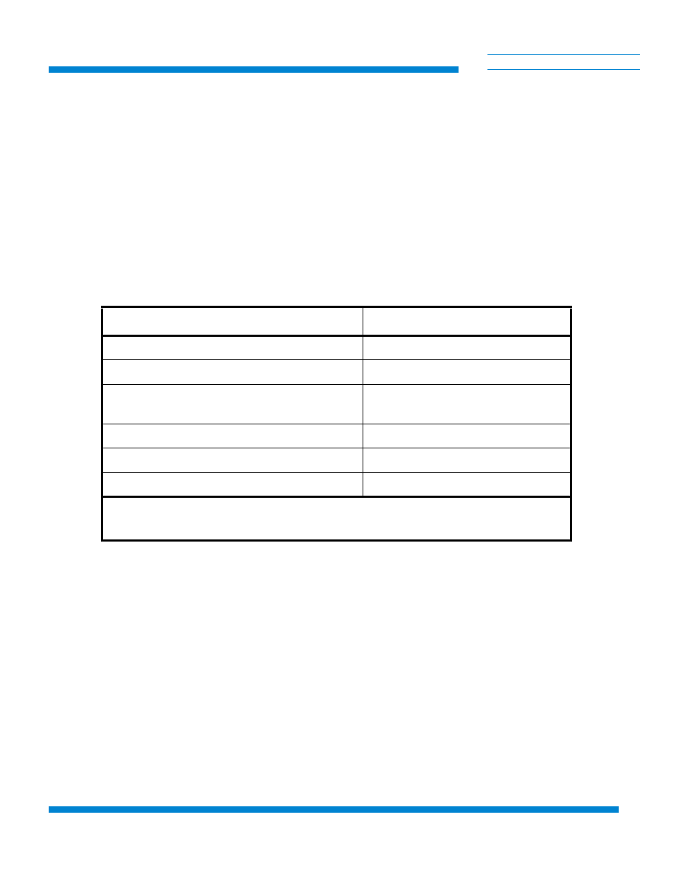 Section 5 - maintenance, Scheduled maintenance, Suggested maintenance equipment | Table 5-1: suggested maintenance equipment, Helium, 99.999% pure, Pressure regulator (0-3000/0-400 psi) assy, 7021002p001, Lint-free gloves and cloth, Oakite or equivalent detergent soap, Denatured alcohol | Olicom 9600 User Manual | Page 44 / 59