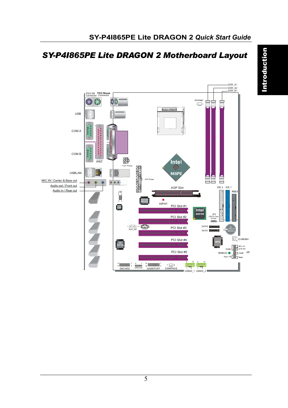 Optional) | Olicom 2 User Manual | Page 5 / 34