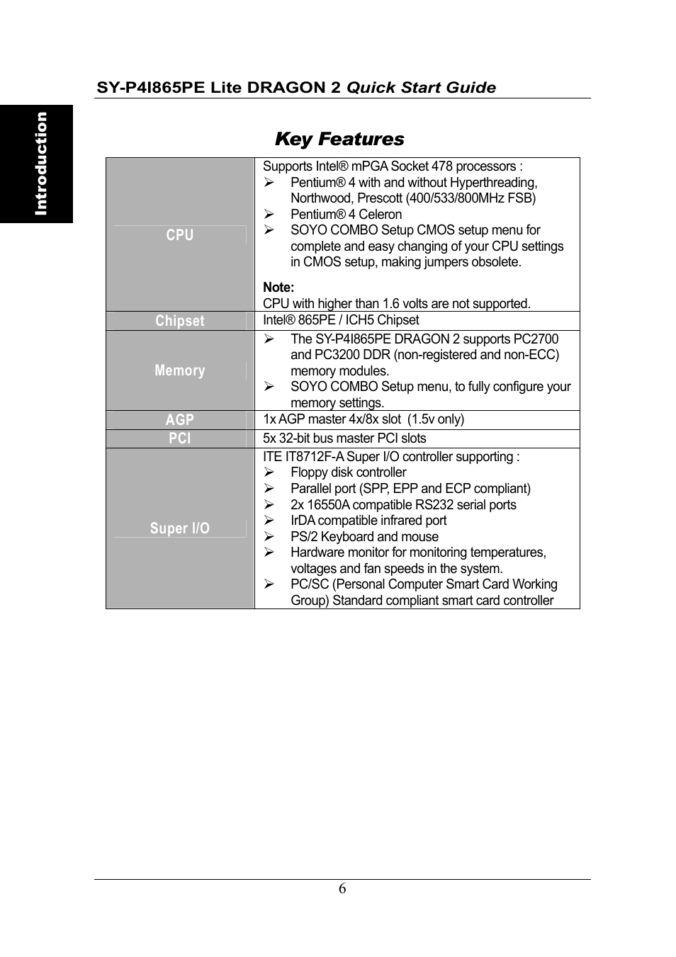 Key features | Olicom 2 User Manual | Page 6 / 34