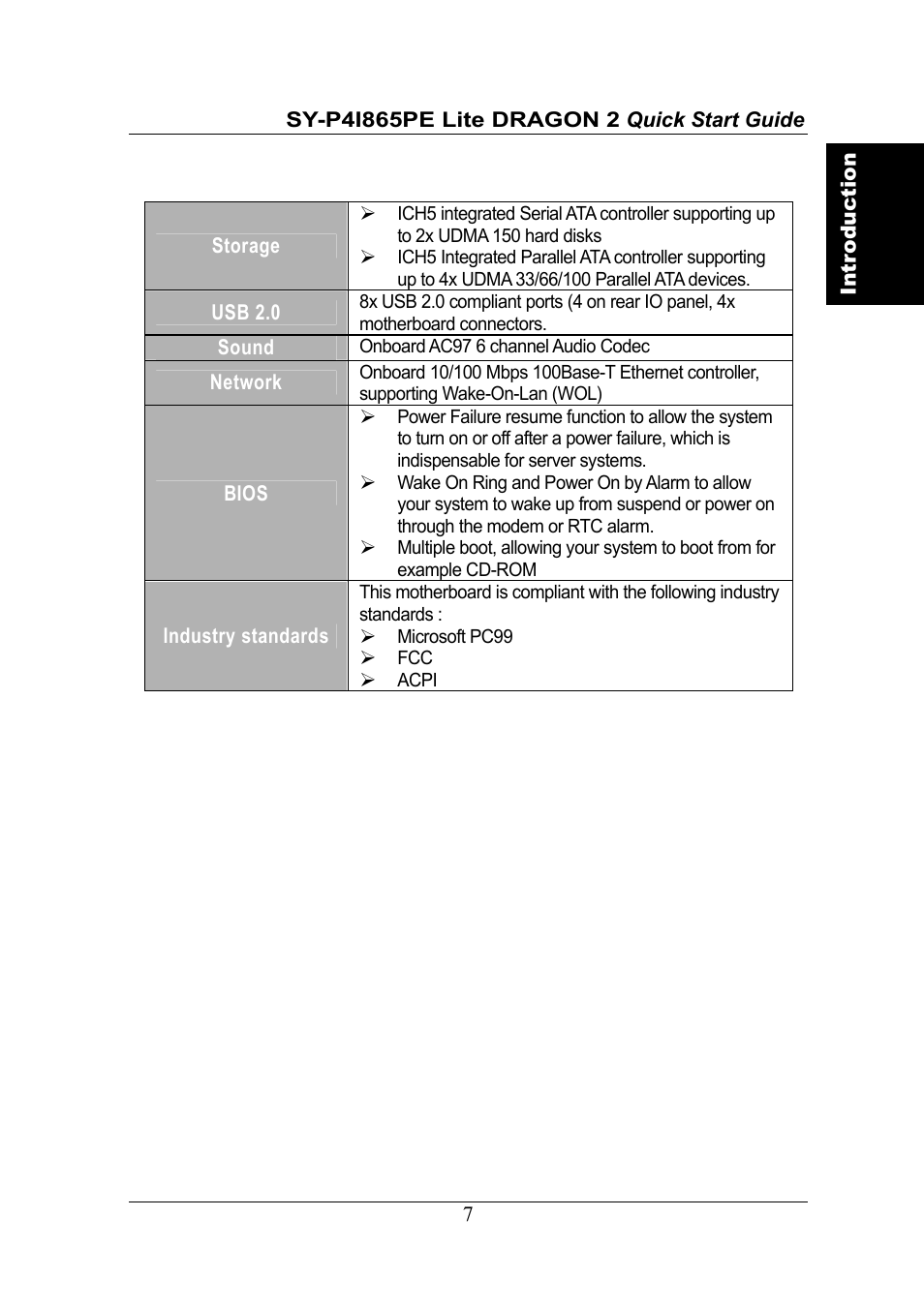 Olicom 2 User Manual | Page 7 / 34