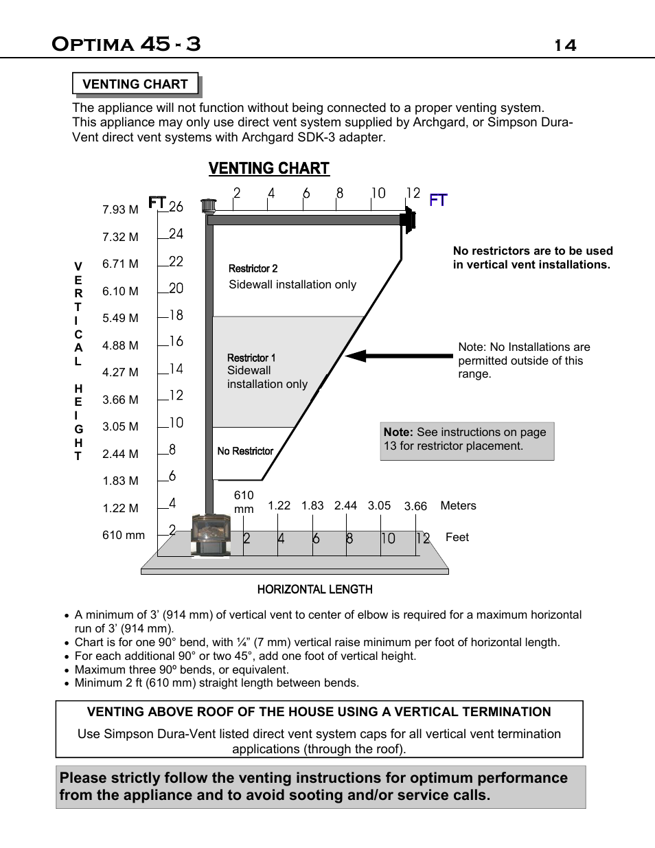 Optima 45 - 3 | Optima Company Optima 45 - 3 User Manual | Page 14 / 49