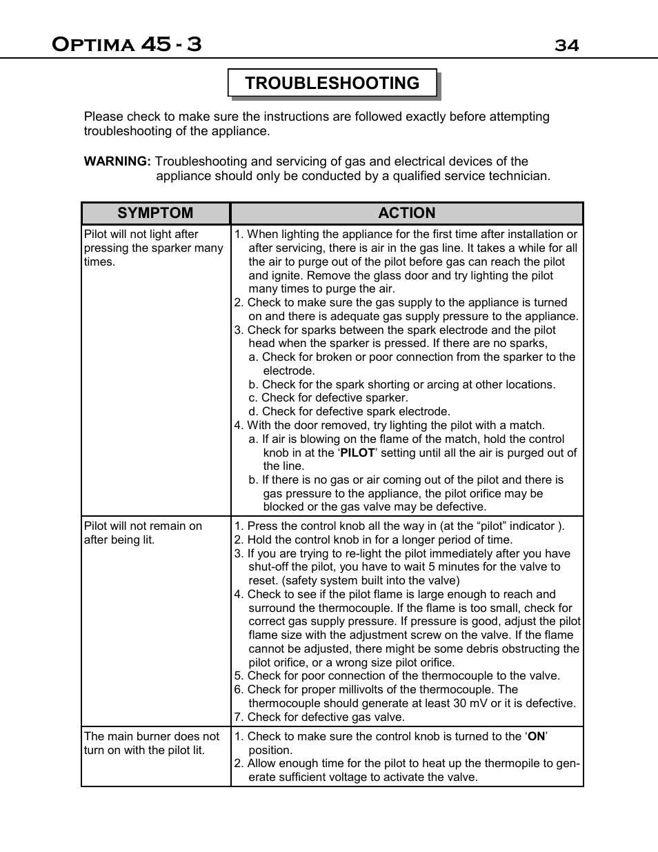 Optima 45 - 3, 34 troubleshooting | Optima Company Optima 45 - 3 User Manual | Page 34 / 49