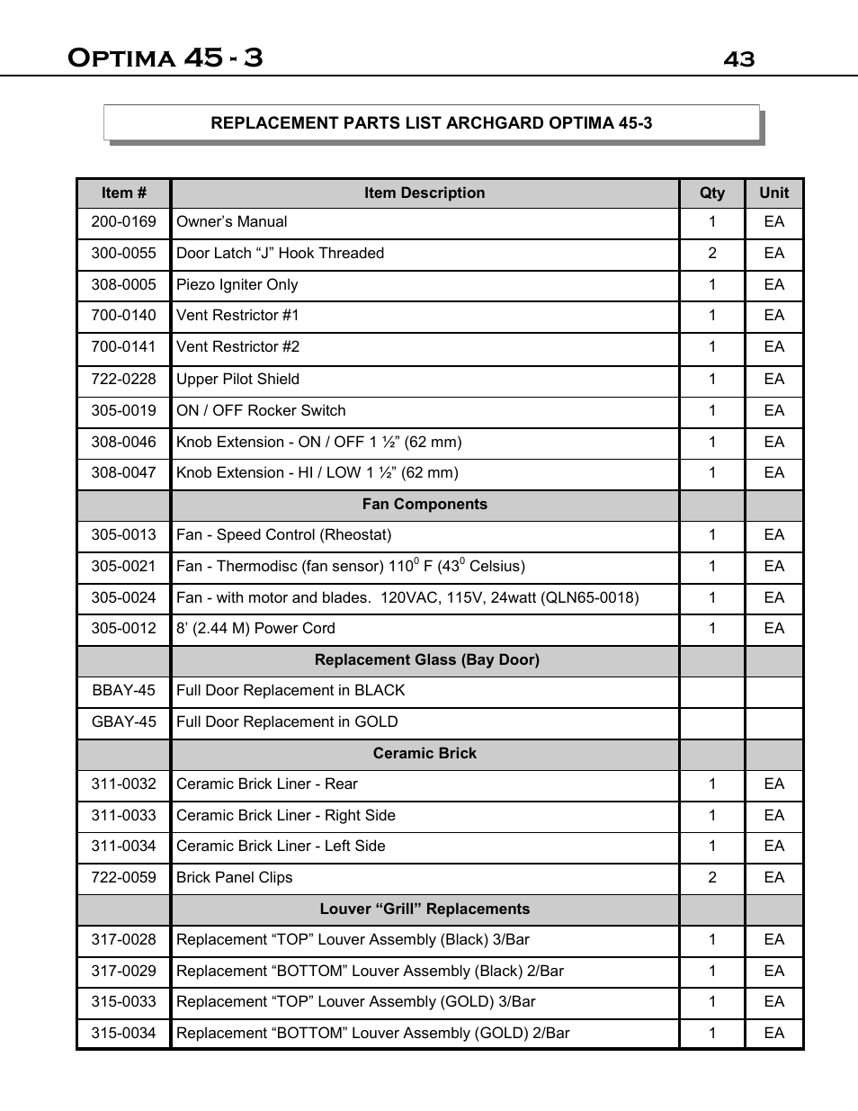 Optima 45 - 3 | Optima Company Optima 45 - 3 User Manual | Page 43 / 49