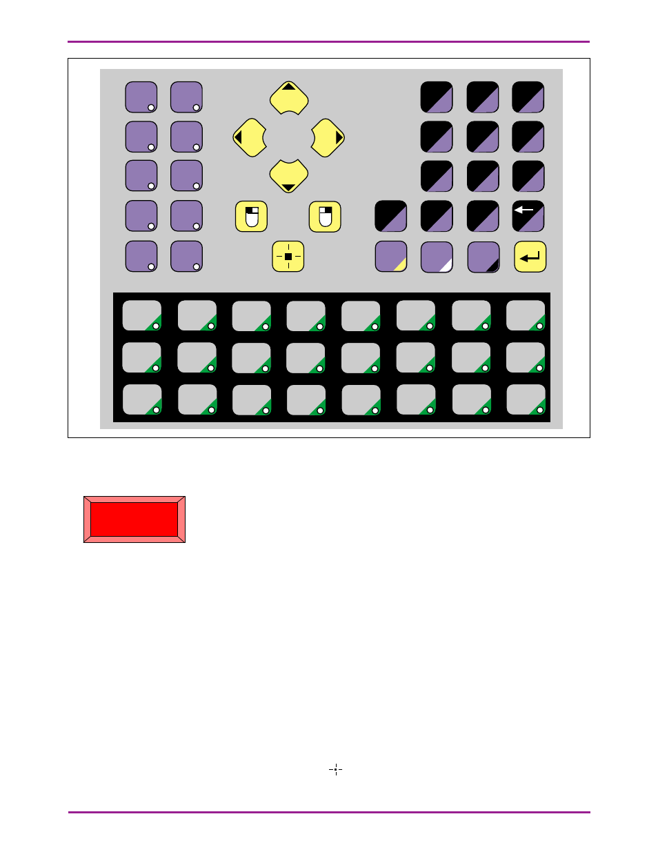 Keyboard functionality (model dsa2 only), 1 function keys, 2 numeric keyboard | Figure 6. model dsa2 keyboard, Left/right mouse buttons, Cursor keys, Machine function keys sent as keyboard buttons, Figure 6, Model dsa2 keyboard | Optima Company PC User Manual | Page 12 / 20