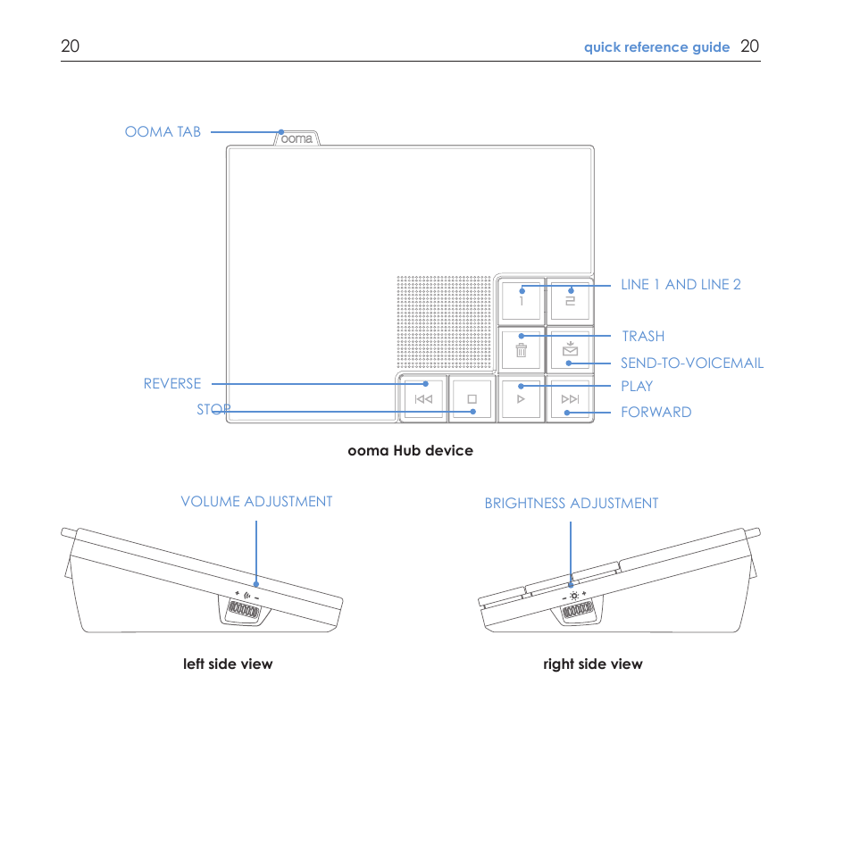 ooma Scout User Manual | Page 24 / 61