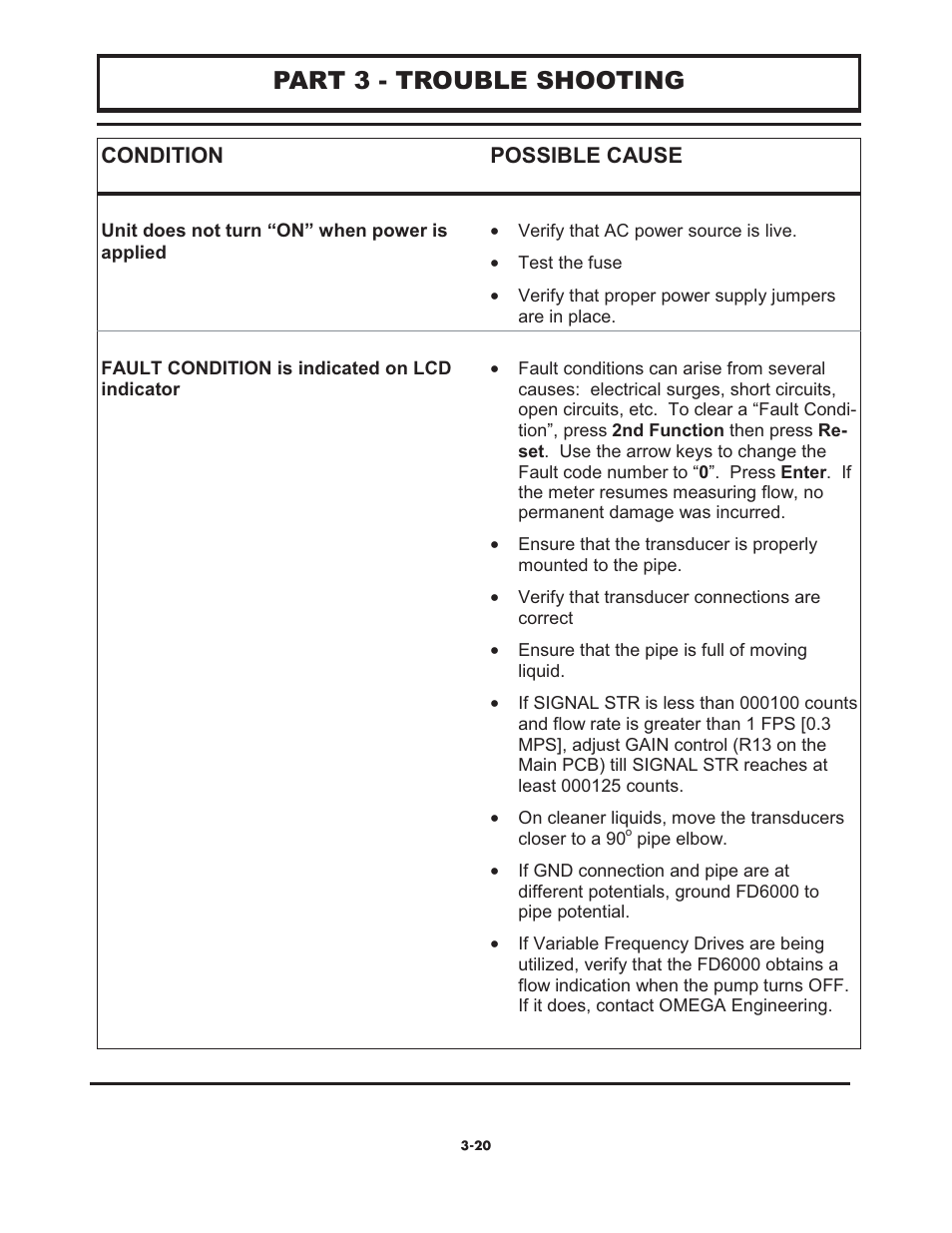 Part 3 - trouble shooting | Omega FD6003 User Manual | Page 36 / 47