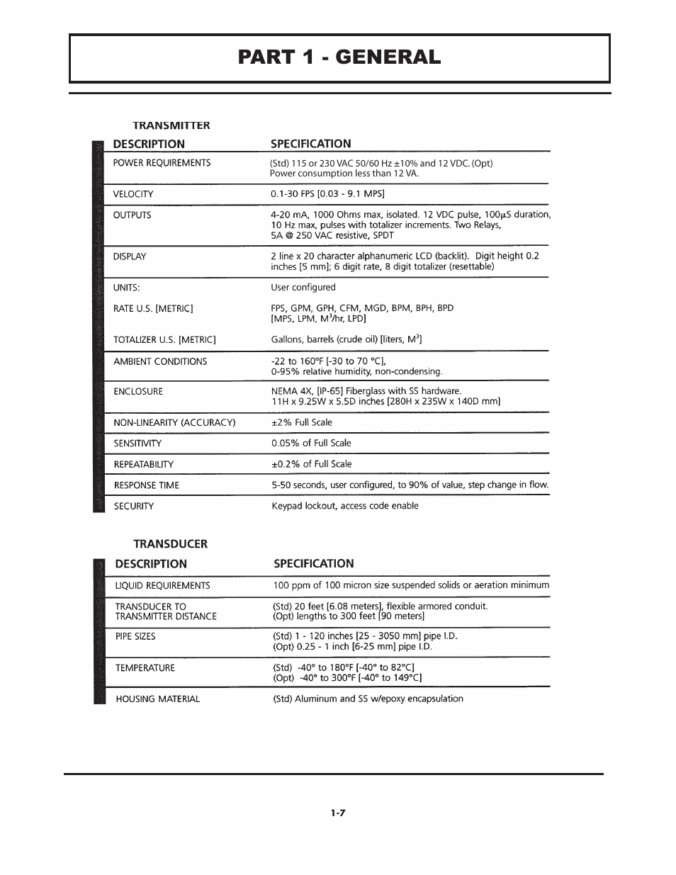 Part 1 - general | Omega FD6003 User Manual | Page 9 / 47