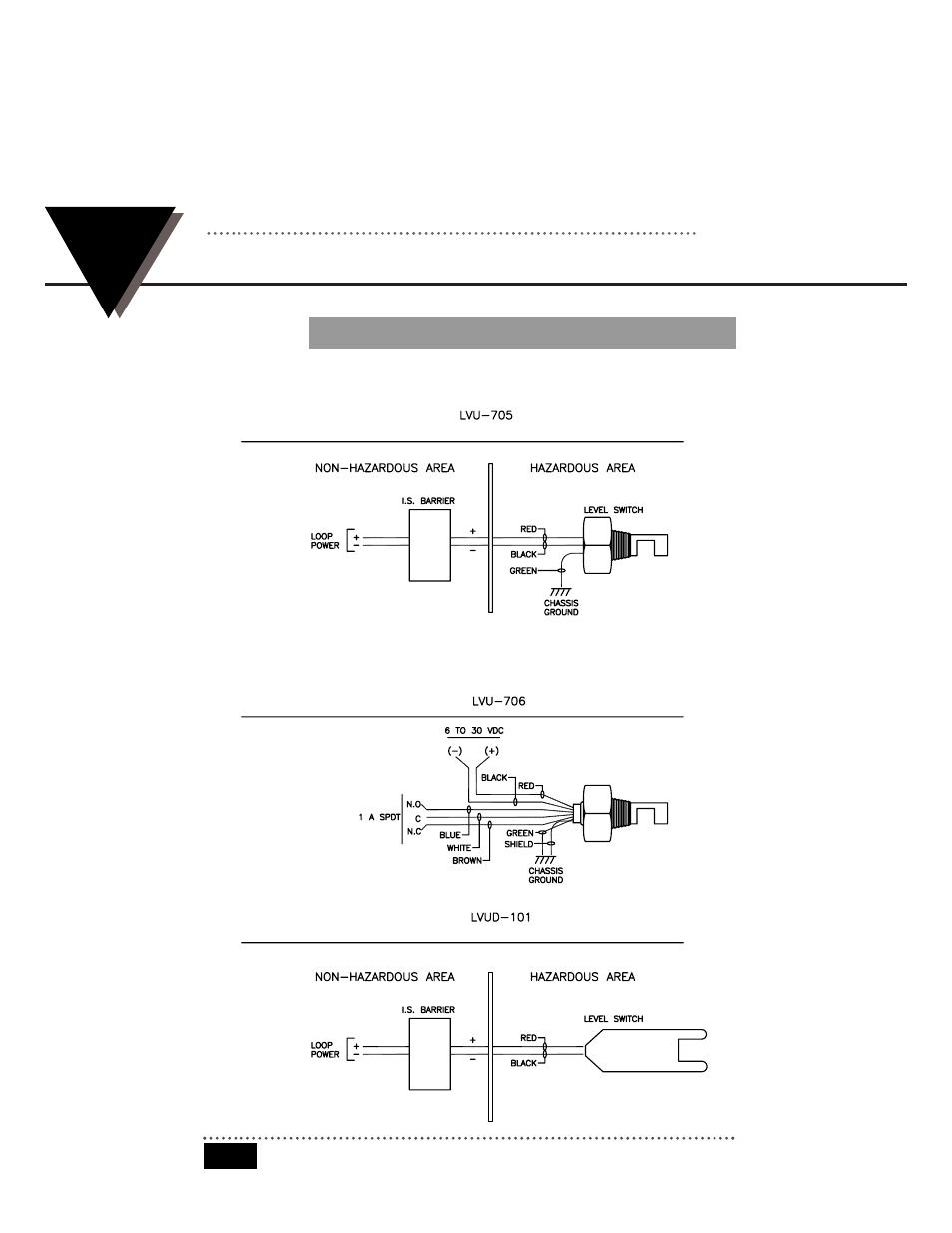 System wiring diagram | Omega LVUD-101 User Manual | Page 9 / 12