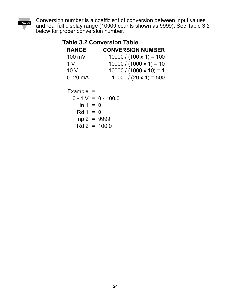 Omega CNI16 User Manual | Page 28 / 72