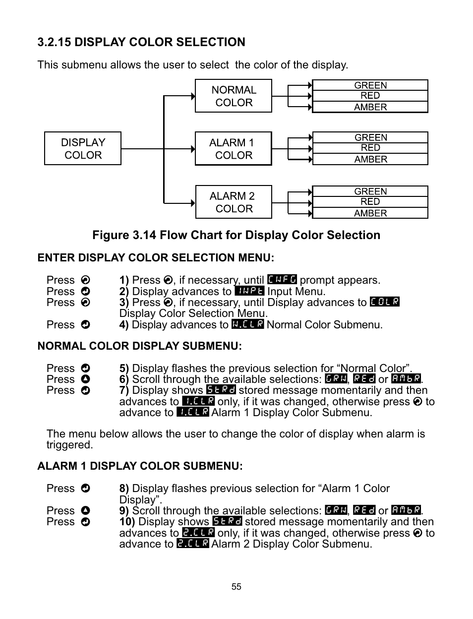 Omega CNI16 User Manual | Page 59 / 72