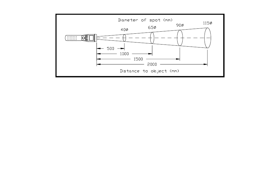 Omega OS643 User Manual | Page 7 / 16