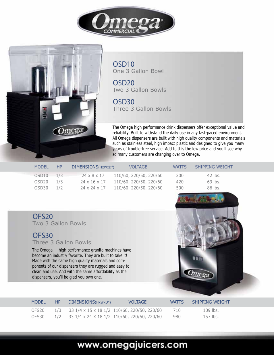 Osd10, Osd20, Osd30 | Ofs20, Ofs30 | Omega B2100 User Manual | Page 2 / 4