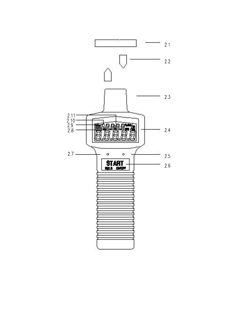 Omega OMEGAETTE HHT=1501 User Manual | Page 6 / 27