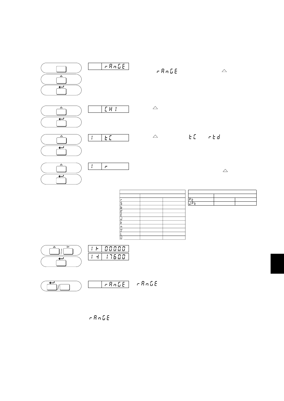 Omega RD260A User Manual | Page 56 / 97