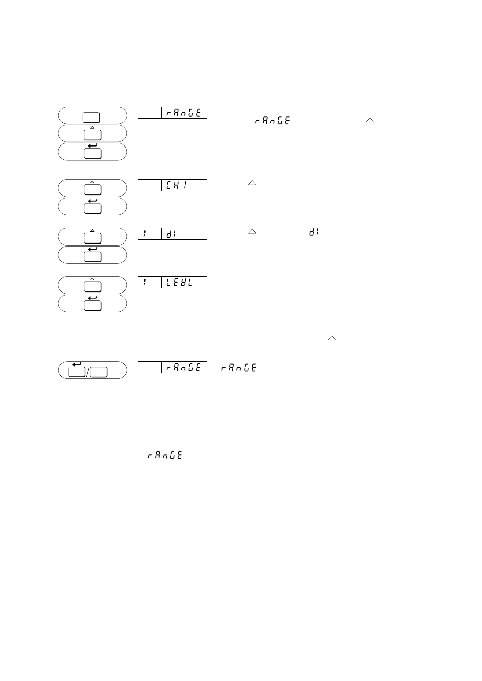 Digital input setting (di setting) | Omega RD260A User Manual | Page 57 / 97