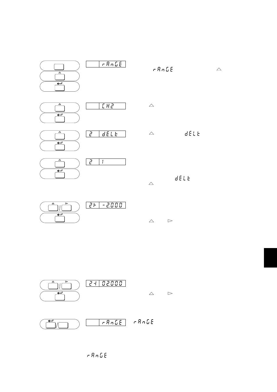 Difference computation setting (delt setting) | Omega RD260A User Manual | Page 58 / 97