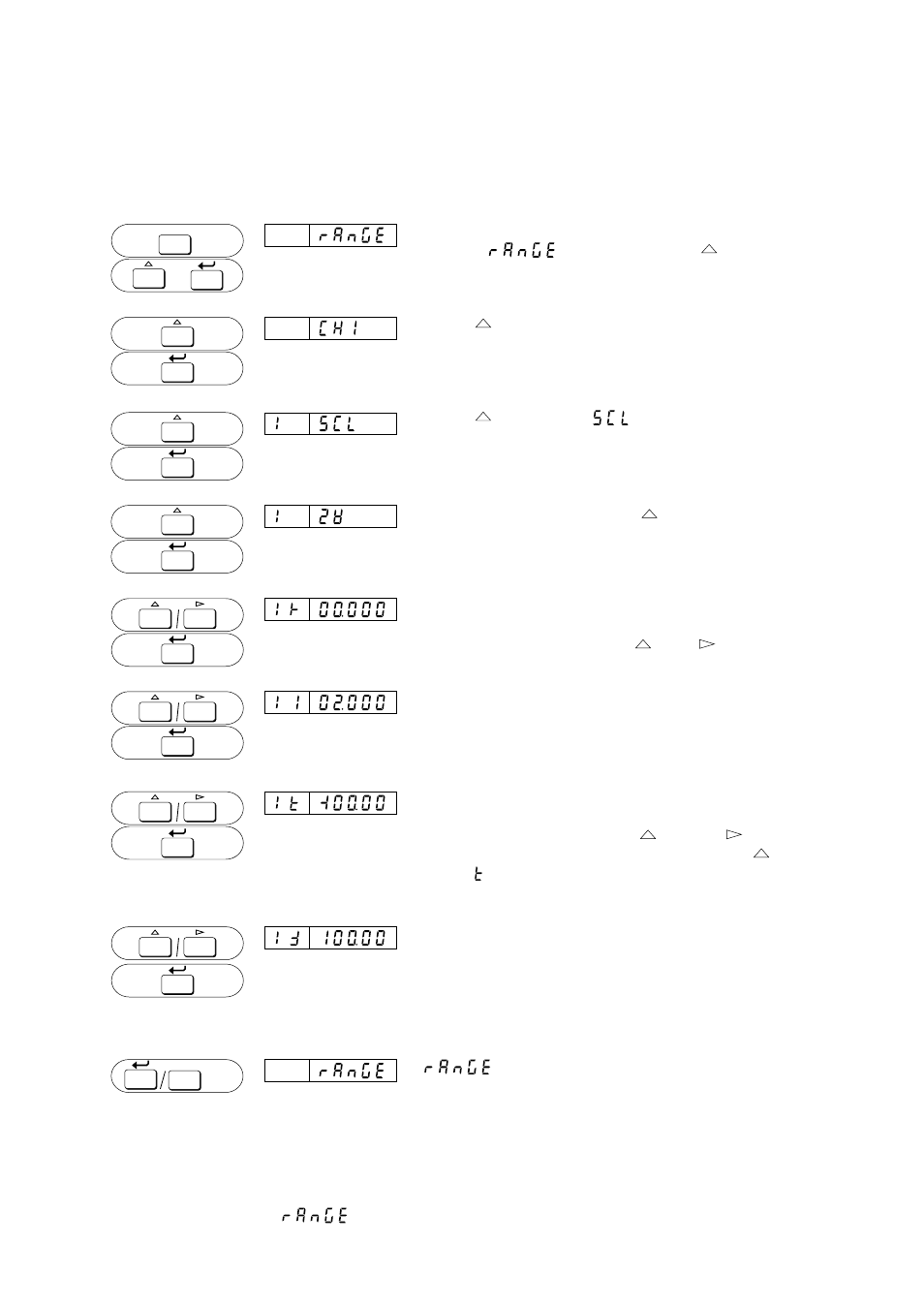 Scale setting (scl setting) | Omega RD260A User Manual | Page 59 / 97