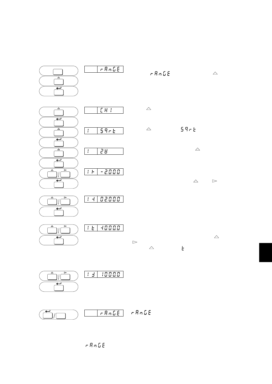 Setting to obtain square root (sqrt setting) | Omega RD260A User Manual | Page 60 / 97