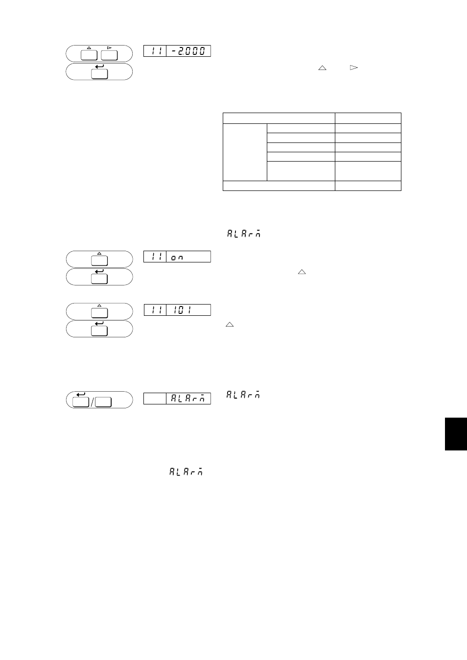 Omega RD260A User Manual | Page 64 / 97