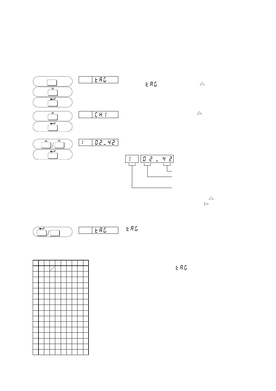 8 assigning tags (tag) | Omega RD260A User Manual | Page 69 / 97