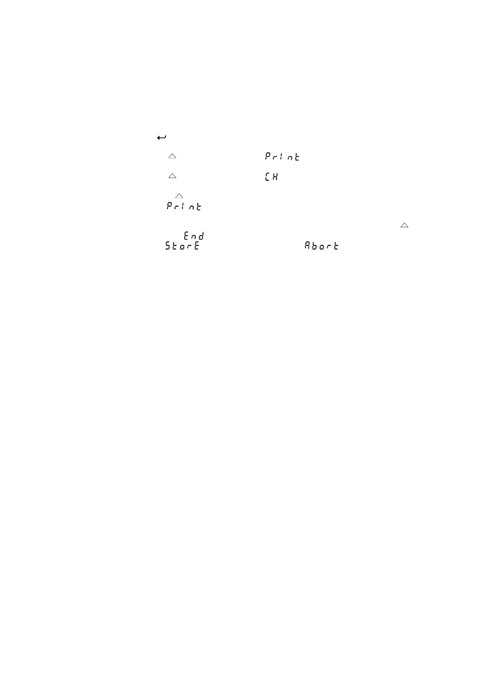 Omega RD260A User Manual | Page 85 / 97