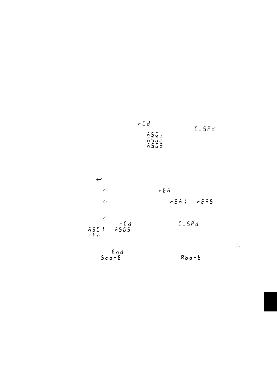 Omega RD260A User Manual | Page 88 / 97