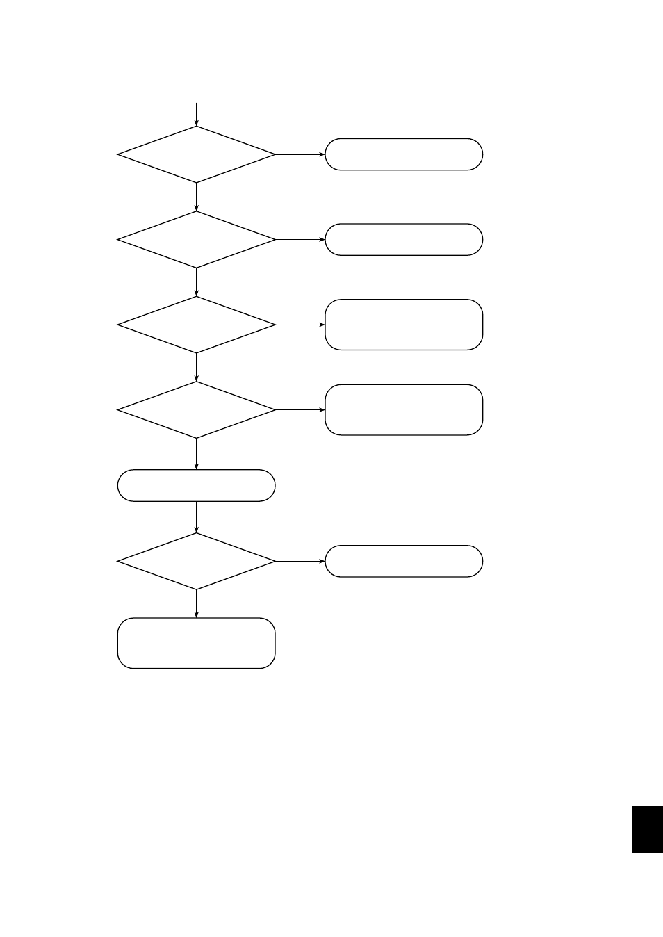 2 troubleshooting | Omega RD260A User Manual | Page 93 / 97