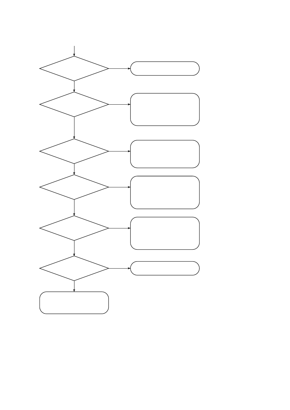 Omega RD260A User Manual | Page 94 / 97