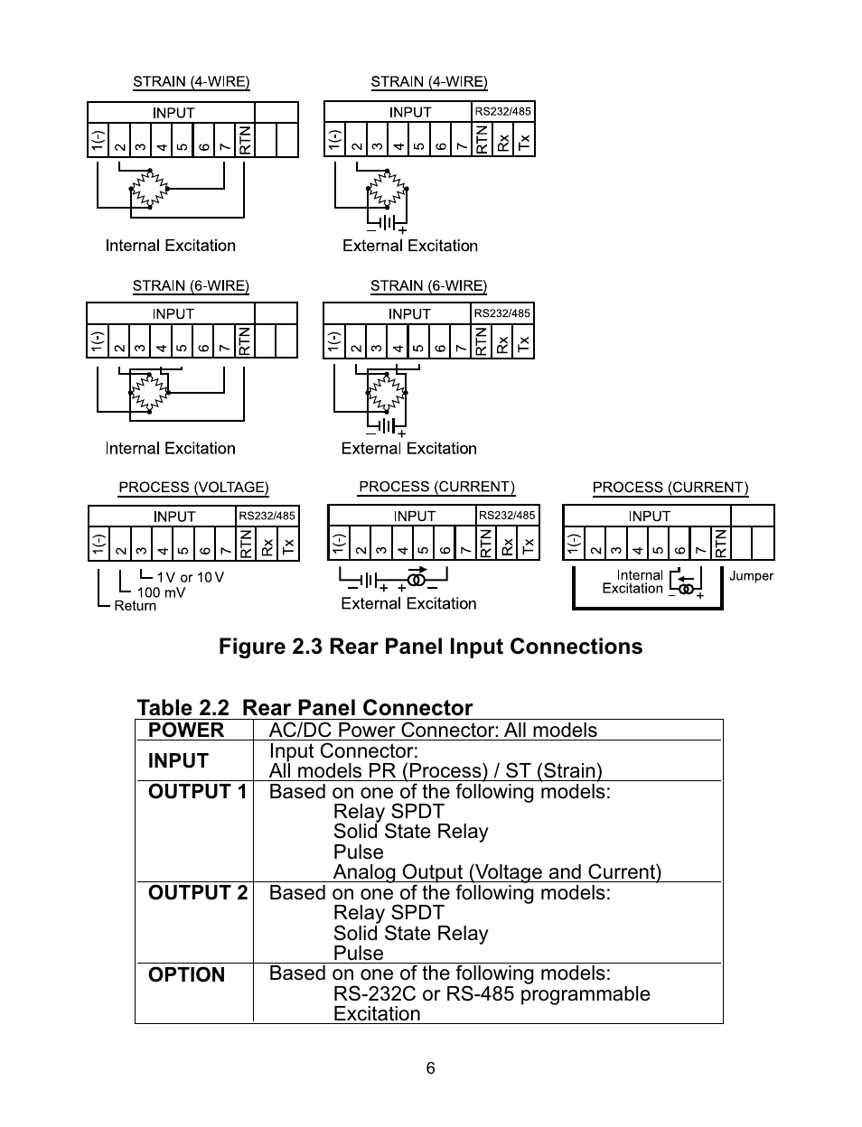 Omega CNiS8DV User Manual | Page 10 / 72