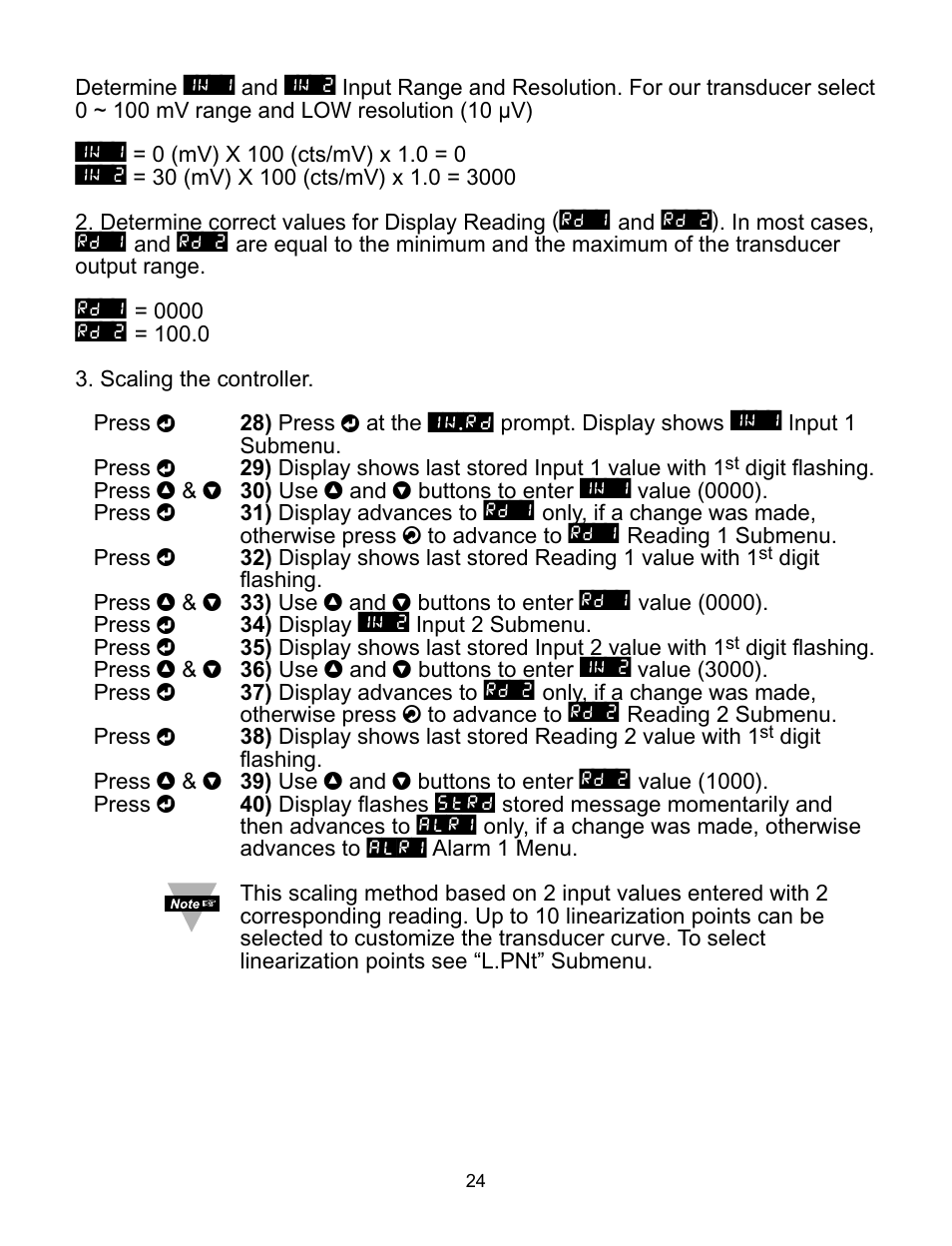 Omega CNiS8DV User Manual | Page 28 / 72