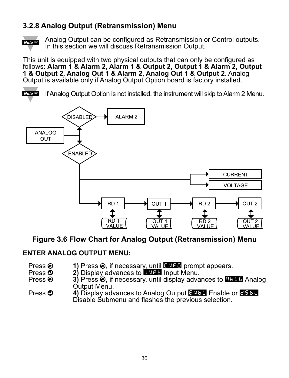 Omega CNiS8DV User Manual | Page 34 / 72