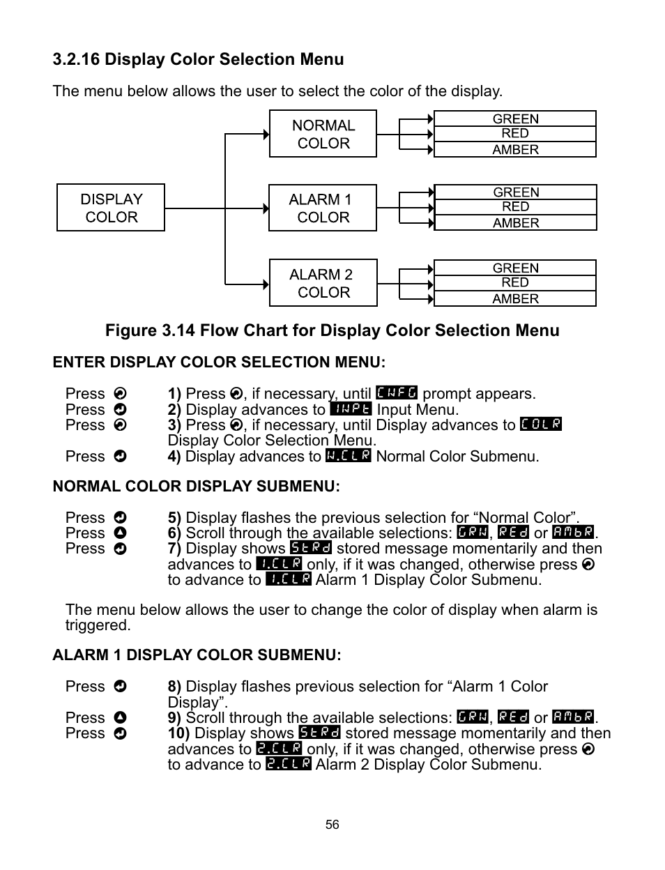 Omega CNiS8DV User Manual | Page 60 / 72