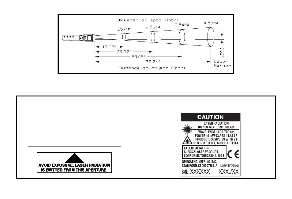 Omega OS643-LS User Manual | Page 7 / 22
