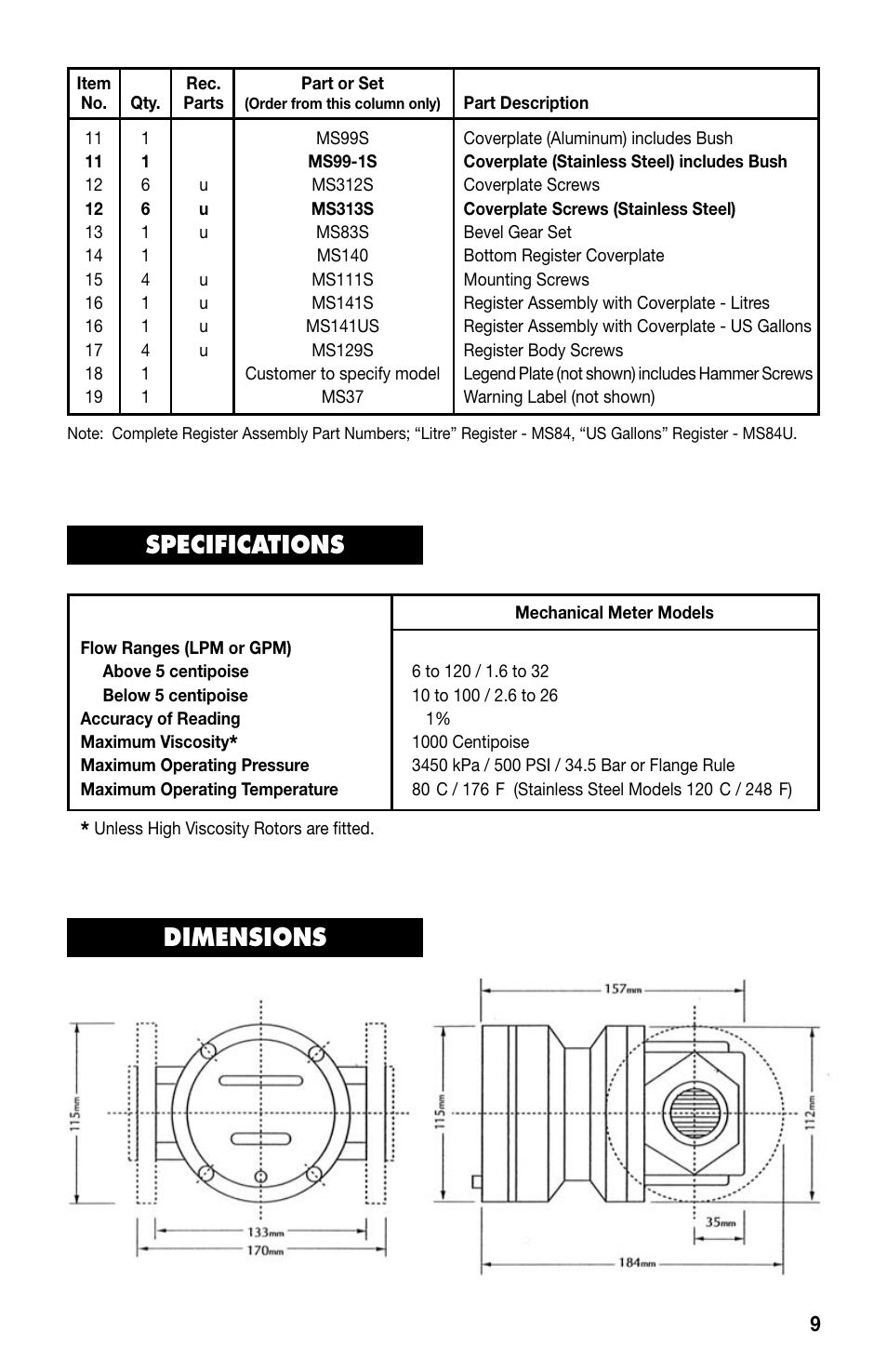 Specifications, Dimensions | Omega FPDM1000 User Manual | Page 11 / 20