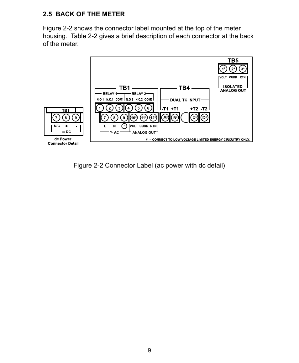 Omega DP26-TC User Manual | Page 17 / 62