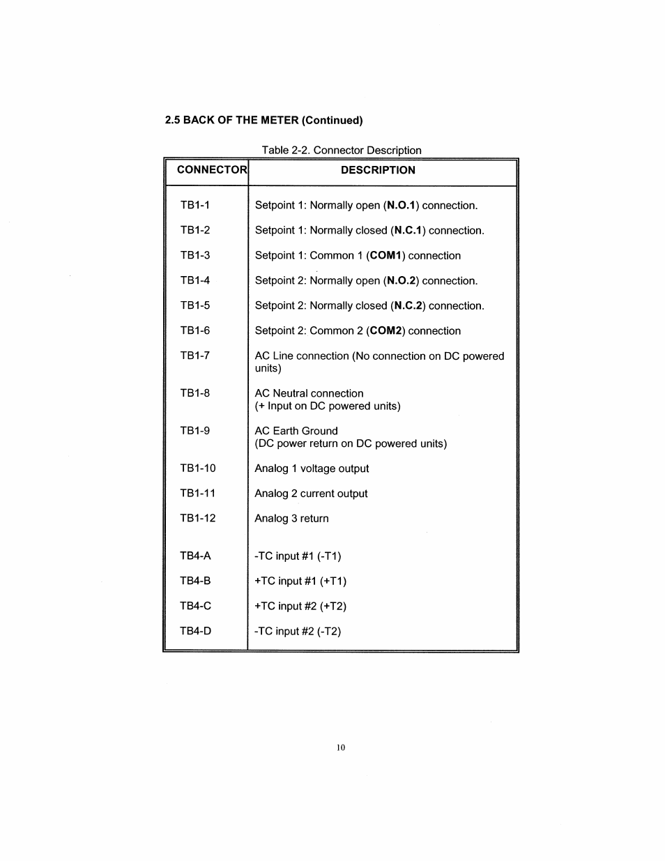 Omega DP26-TC User Manual | Page 18 / 62