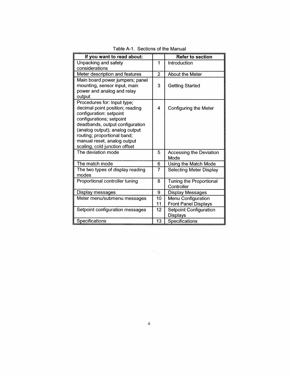 Omega DP26-TC User Manual | Page 4 / 62