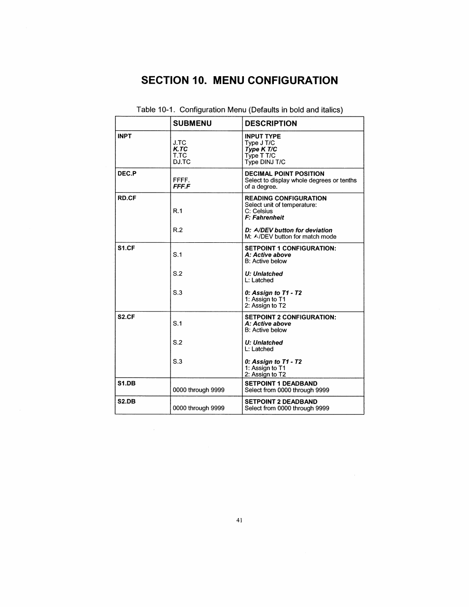 Omega DP26-TC User Manual | Page 49 / 62