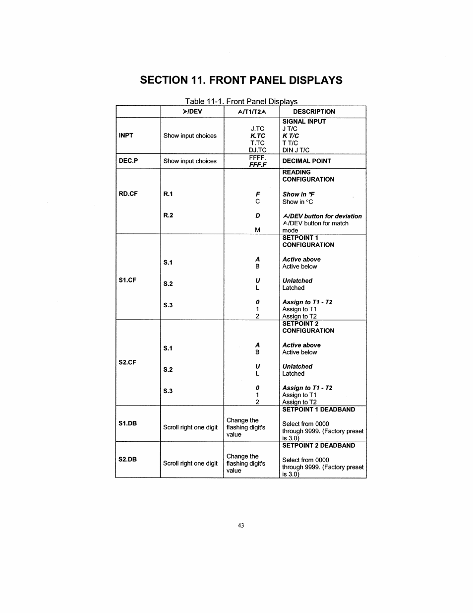 Omega DP26-TC User Manual | Page 51 / 62