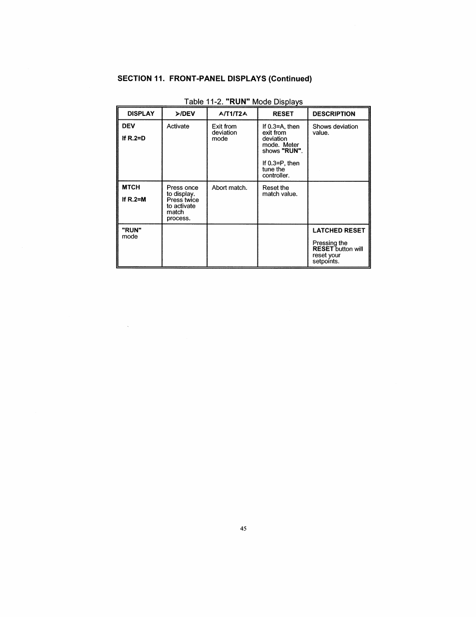 Omega DP26-TC User Manual | Page 53 / 62